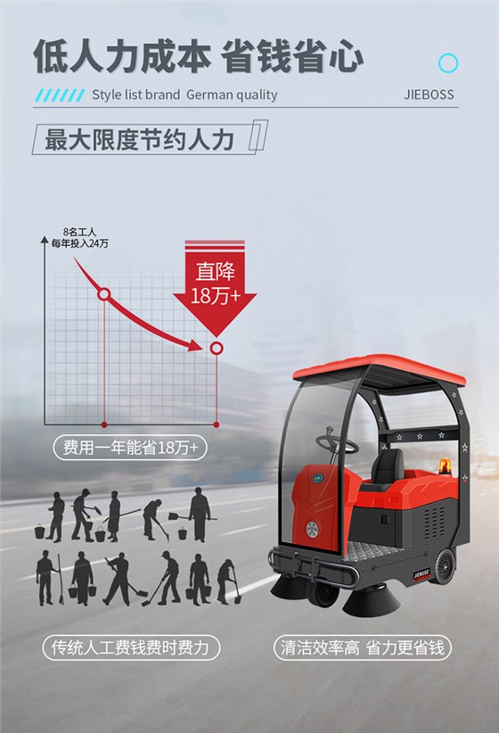 全自動駕駛式電動掃地車1580